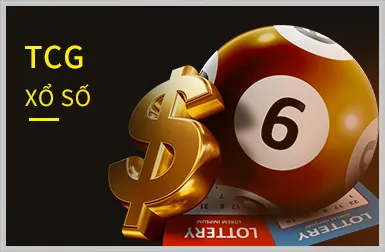 Tài Xỉu tydo88